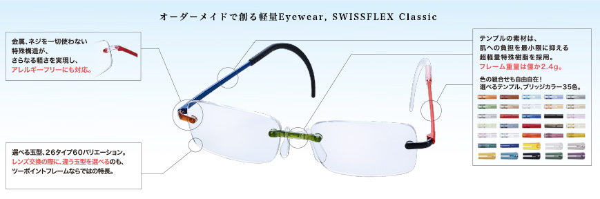 オーダーで創る軽量Eyewear, SWISSFLEX Classic
